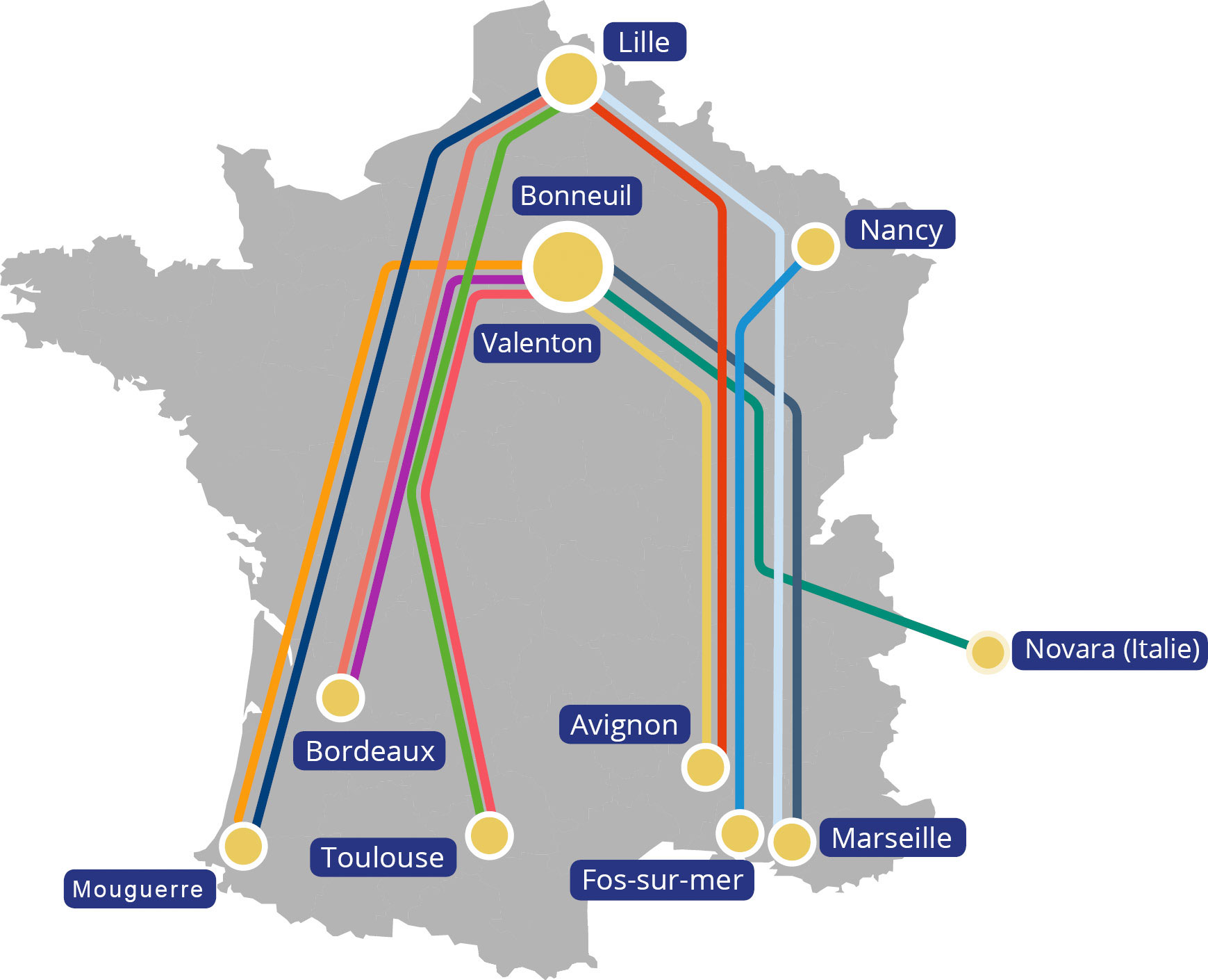 Services : T3M Opérateur de Transport Combiné